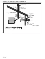 Preview for 22 page of Addison UHAS 150 Installation, Operation & Service Manual