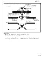 Preview for 23 page of Addison UHAS 150 Installation, Operation & Service Manual