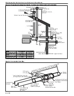 Preview for 24 page of Addison UHAS 150 Installation, Operation & Service Manual