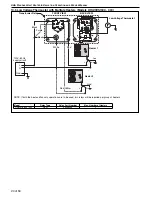 Preview for 32 page of Addison UHAS 150 Installation, Operation & Service Manual