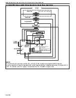 Preview for 34 page of Addison UHAS 150 Installation, Operation & Service Manual