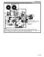 Preview for 35 page of Addison UHAS 150 Installation, Operation & Service Manual