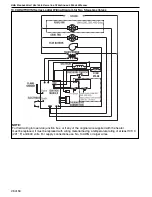 Preview for 36 page of Addison UHAS 150 Installation, Operation & Service Manual