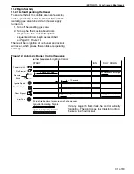 Preview for 39 page of Addison UHAS 150 Installation, Operation & Service Manual