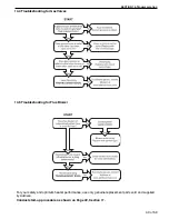 Preview for 51 page of Addison UHAS 150 Installation, Operation & Service Manual