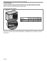 Preview for 58 page of Addison UHAS 150 Installation, Operation & Service Manual