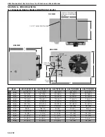 Preview for 64 page of Addison UHAS 150 Installation, Operation & Service Manual