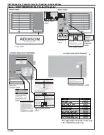 Preview for 10 page of Addison UHD150 Installation, Operation & Service Manual