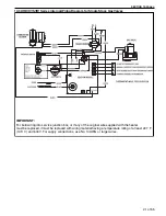 Preview for 29 page of Addison UHD150 Installation, Operation & Service Manual