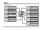 Предварительный просмотр 10 страницы Additel ADT209 User Manual