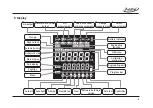 Предварительный просмотр 11 страницы Additel ADT209 User Manual