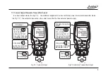 Предварительный просмотр 15 страницы Additel ADT209 User Manual