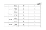 Preview for 16 page of Additel ADT282 User Manual