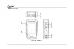 Preview for 19 page of Additel ADT282 User Manual