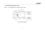 Preview for 29 page of Additel ADT286 User Manual