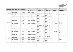 Preview for 51 page of Additel ADT286 User Manual