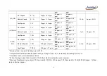 Preview for 52 page of Additel ADT286 User Manual