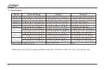 Предварительный просмотр 11 страницы Additel ADT761 Series User Manual