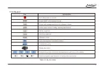 Предварительный просмотр 14 страницы Additel ADT761 Series User Manual