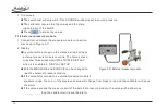 Предварительный просмотр 23 страницы Additel ADT761 Series User Manual