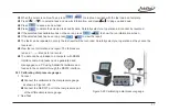 Предварительный просмотр 44 страницы Additel ADT761 Series User Manual