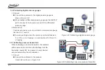 Предварительный просмотр 47 страницы Additel ADT761 Series User Manual