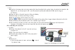 Предварительный просмотр 52 страницы Additel ADT761 Series User Manual