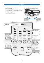 Preview for 13 page of AddLife 11 122 User Manual