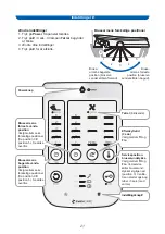 Preview for 21 page of AddLife 11 122 User Manual