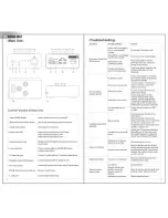 Предварительный просмотр 3 страницы ADDON i-Concerto User Manual