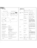 Предварительный просмотр 6 страницы ADDON i-Concerto User Manual