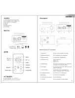 Предварительный просмотр 7 страницы ADDON i-Concerto User Manual