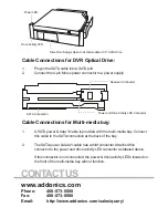 Preview for 2 page of Addonics Technologies AEMDVRBY User Manual