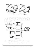 Предварительный просмотр 2 страницы Addonics Technologies AEPUDDU User Manual