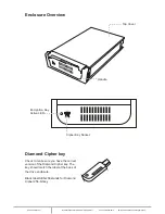 Preview for 2 page of Addonics Technologies DCED256ES User Manual