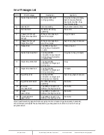 Preview for 16 page of Addonics Technologies HDUSI325 User Manual