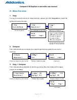 Preview for 8 page of Addonics Technologies UDFH15-C User Manual