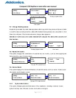 Preview for 11 page of Addonics Technologies UDFH15-C User Manual