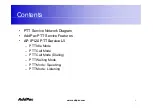 Preview for 2 page of AddPac AP-IP120 Manual