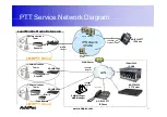 Preview for 3 page of AddPac AP-IP120 Manual