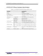 Preview for 16 page of AddPac AP-IP230 Installation And Operation Manual