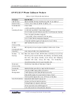 Предварительный просмотр 17 страницы AddPac AP-IP230 Installation And Operation Manual