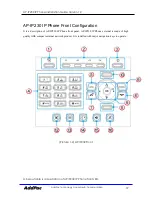 Предварительный просмотр 19 страницы AddPac AP-IP230 Installation And Operation Manual