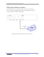 Preview for 28 page of AddPac AP-IP230 Installation And Operation Manual