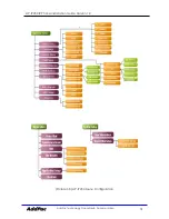 Preview for 31 page of AddPac AP-IP230 Installation And Operation Manual