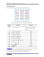 Preview for 32 page of AddPac AP-IP230 Installation And Operation Manual