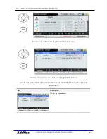 Preview for 49 page of AddPac AP-IP230 Installation And Operation Manual