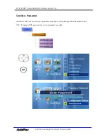 Preview for 72 page of AddPac AP-IP230 Installation And Operation Manual