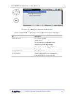 Предварительный просмотр 73 страницы AddPac AP-IP230 Installation And Operation Manual