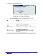 Preview for 86 page of AddPac AP-IP230 Installation And Operation Manual